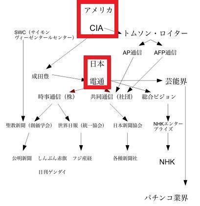 「頭が悪いのか」ワンオクTaka 〝原爆コラ画像〟批判に見直す声続出