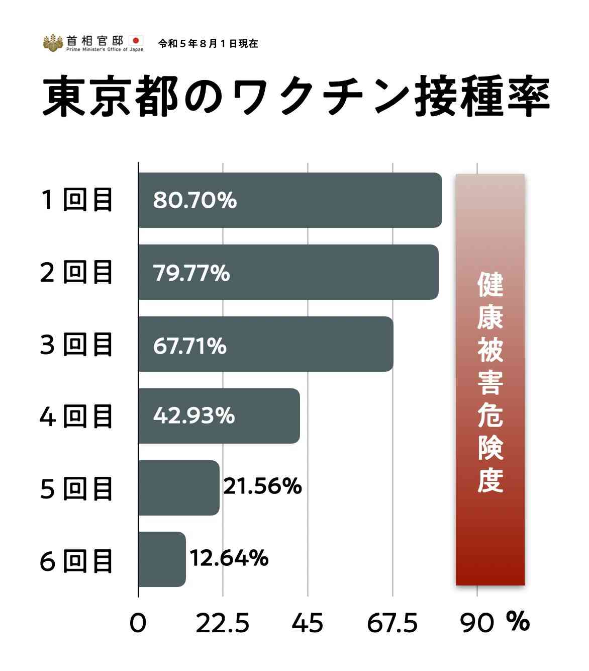 巡査部長がスーパーで拳銃の実弾落とし紛失…店側が拾得物として保管