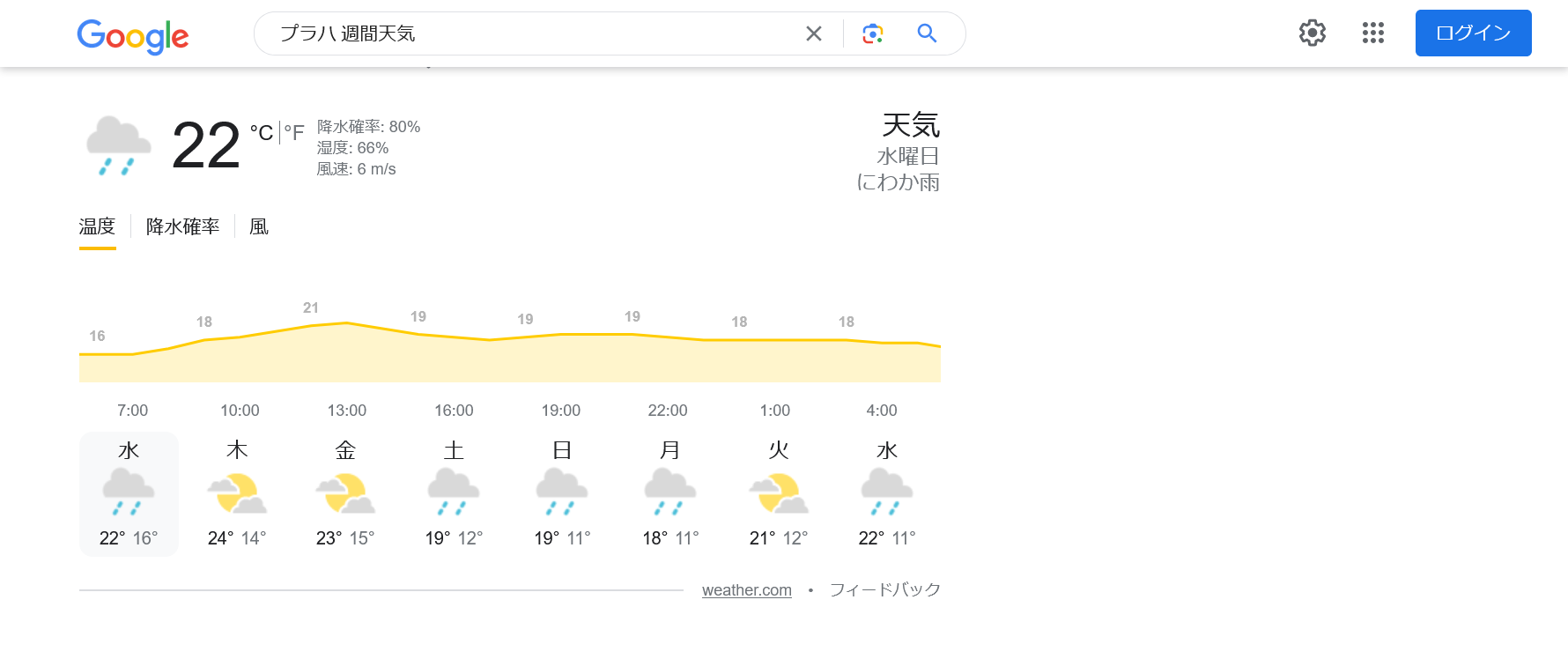 ロッテ痛恨　佐々木朗希が左脇腹肉離れで約２カ月離脱へ　登録抹消　吉井監督は今季中の復帰に期待も「彼の回復力がどうか」
