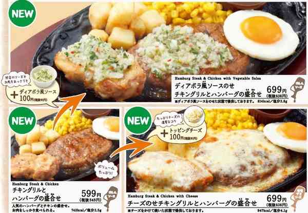 飲食チェーンのお店で復活して欲しいメニュー