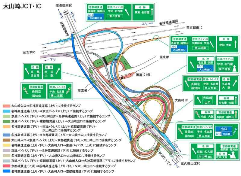 高速道路が怖い