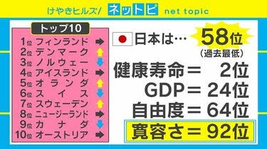 「障害児」から「障がい児」へ…言葉が変化すれば“偏見は消える”のか？　求められる「正しい理解」