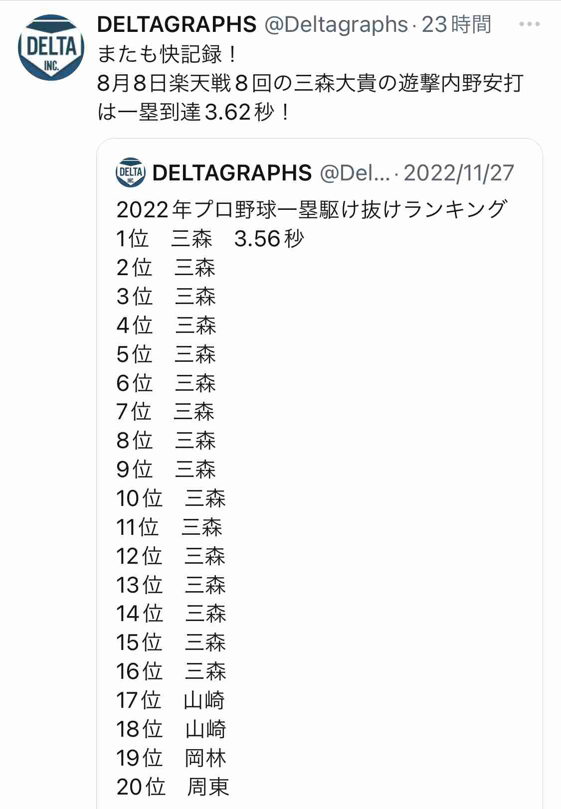 ソフトバンクホークスファン集合