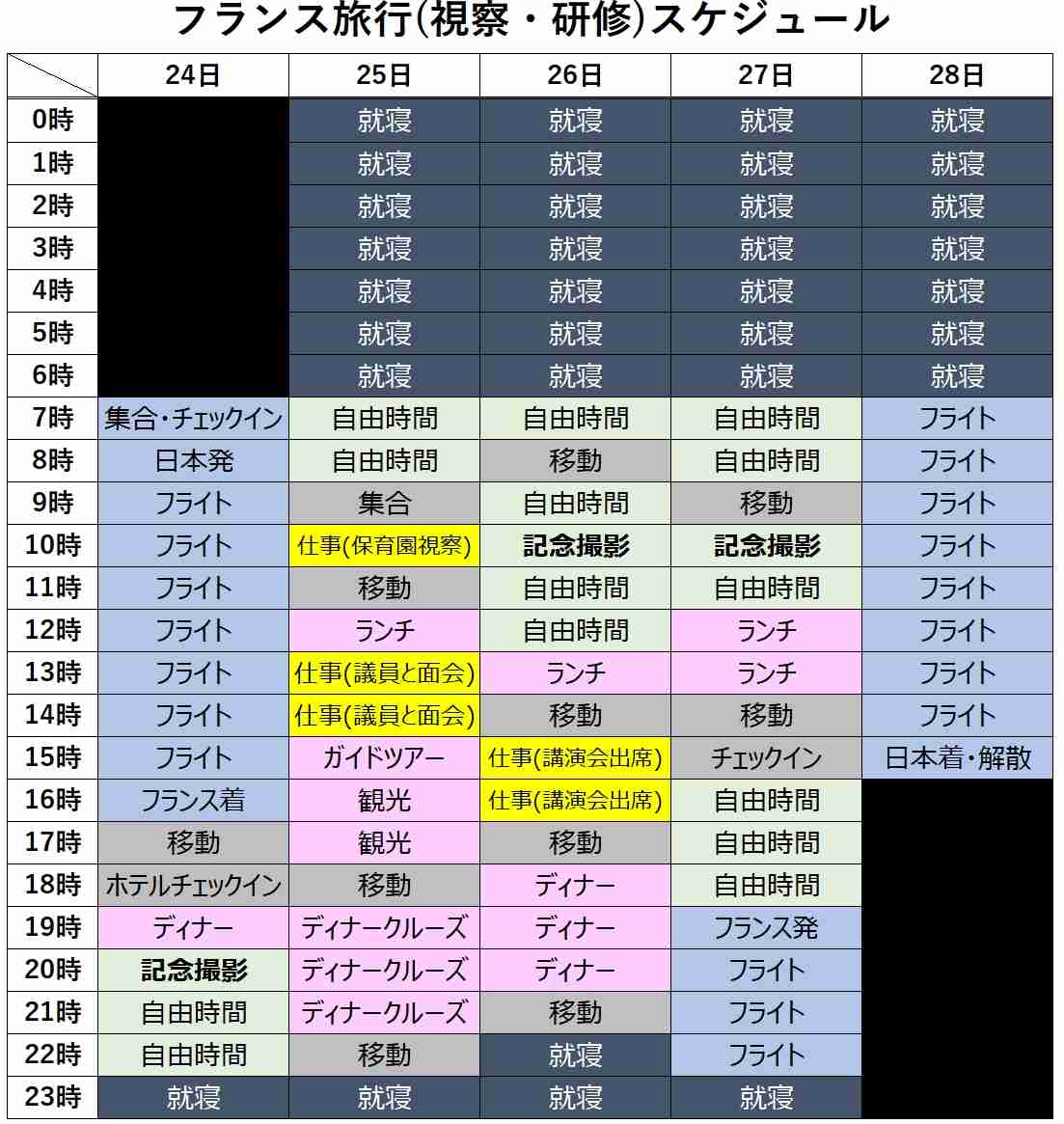 日本で女性議員が増えないことの弊害　「女性にしかわからない問題は議論されない」現実がある