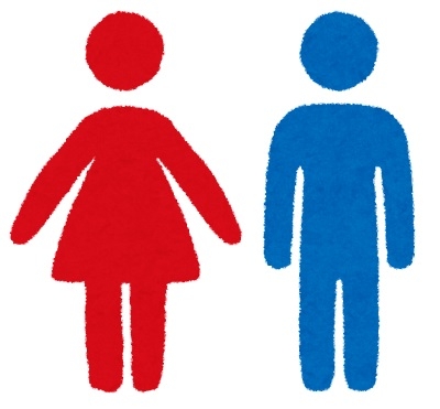 他人が何分トイレに入っているか気にすることってありますか？