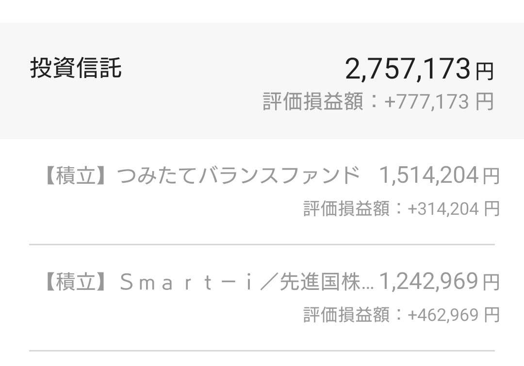 新NISA「40歳代から20年間の積立投資」月5万円をシミュレーション。老後2000万円貯まるか