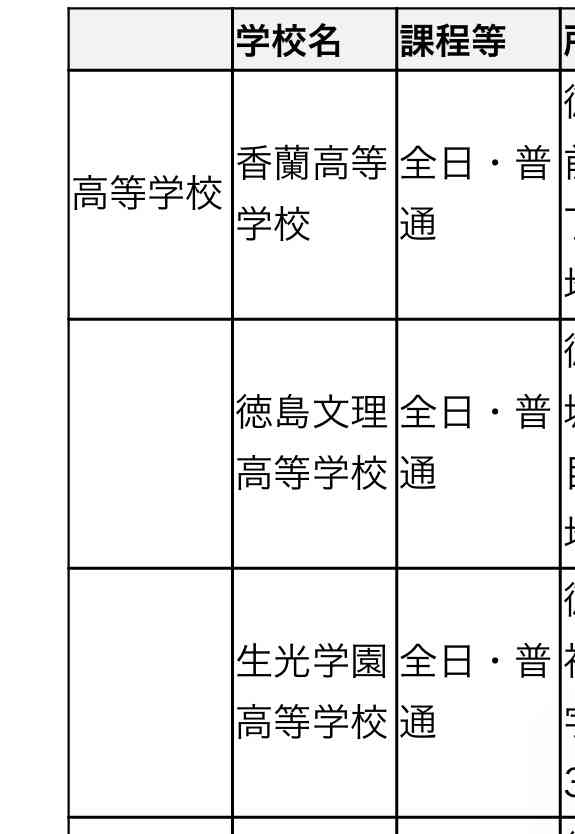 【実況・応援】第105回全国高校野球選手権大会　8日目