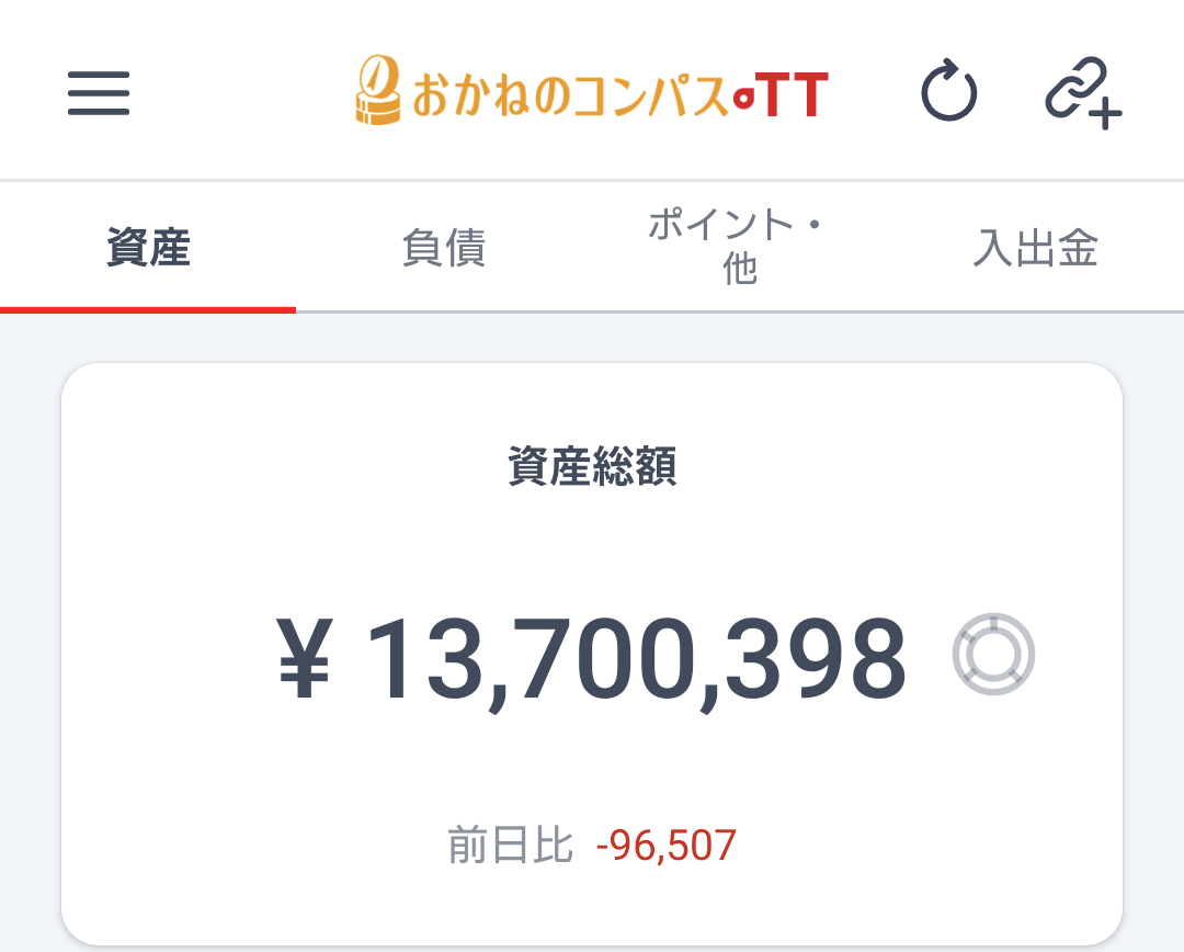 実家暮らしの人が家に入れるお金、平均5万4009円　一人暮らしの時よりも、6万円超浮いている！