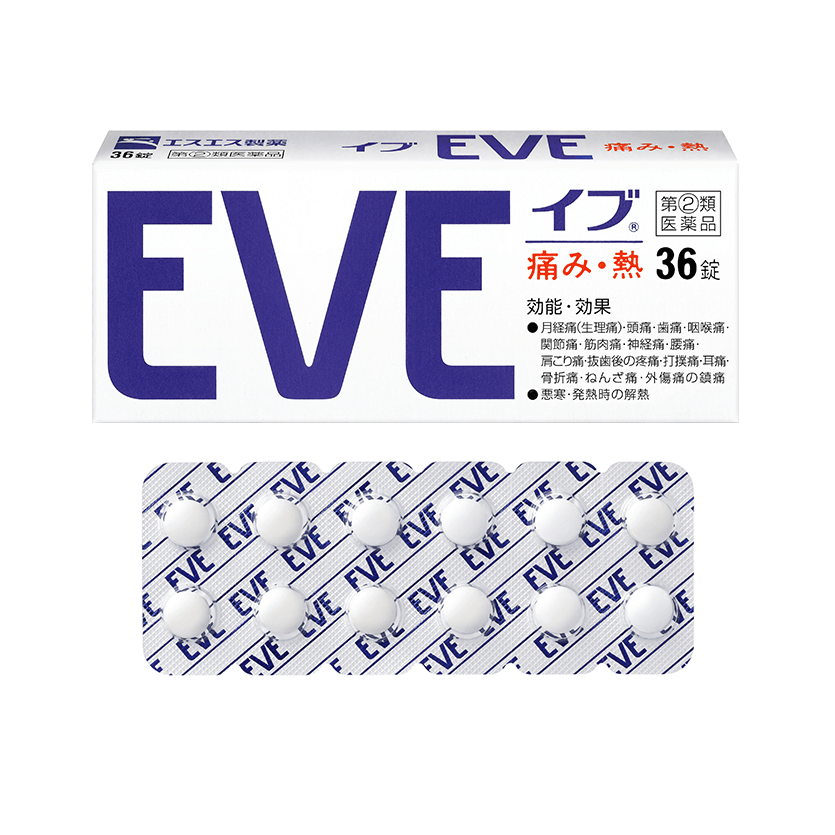 鎮痛剤に依存気味な人