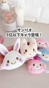 サンリオの上位人気キャラ以外を語るトピ