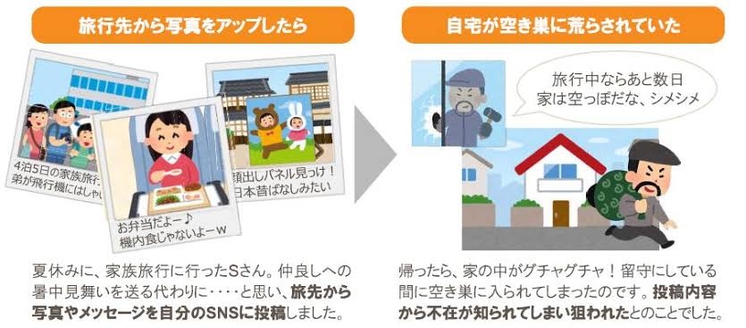 義父がインスタを始めました。【危機管理能力0】