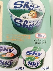 小さい頃に食べてたお菓子の思い出