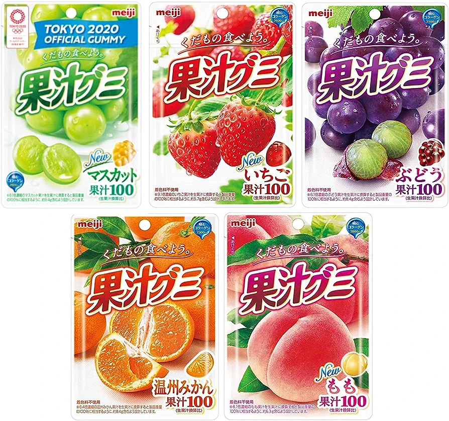 小さい頃に食べてたお菓子の思い出