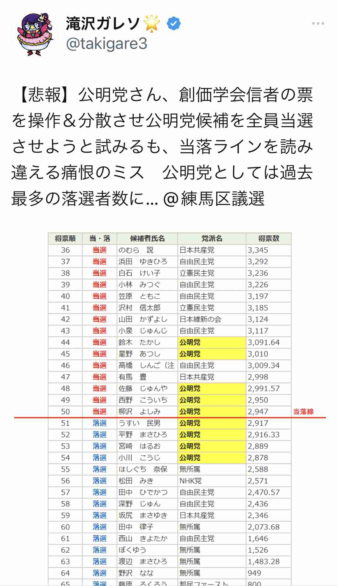 麻生太郎副総裁、台湾で講演　中国念頭に「戦う覚悟」を強調
