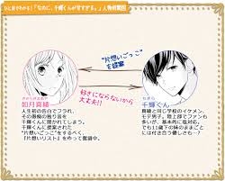 【アニメ・漫画】あなたが思う王子様キャラといえば【妄想OK】