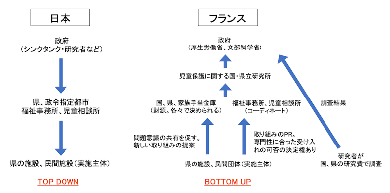 シングルマザー益若つばさ、フランスの子育て支援に衝撃「私はとにかく学費を稼がないといけないと…」