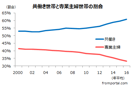 シングルマザー益若つばさ、フランスの子育て支援に衝撃「私はとにかく学費を稼がないといけないと…」