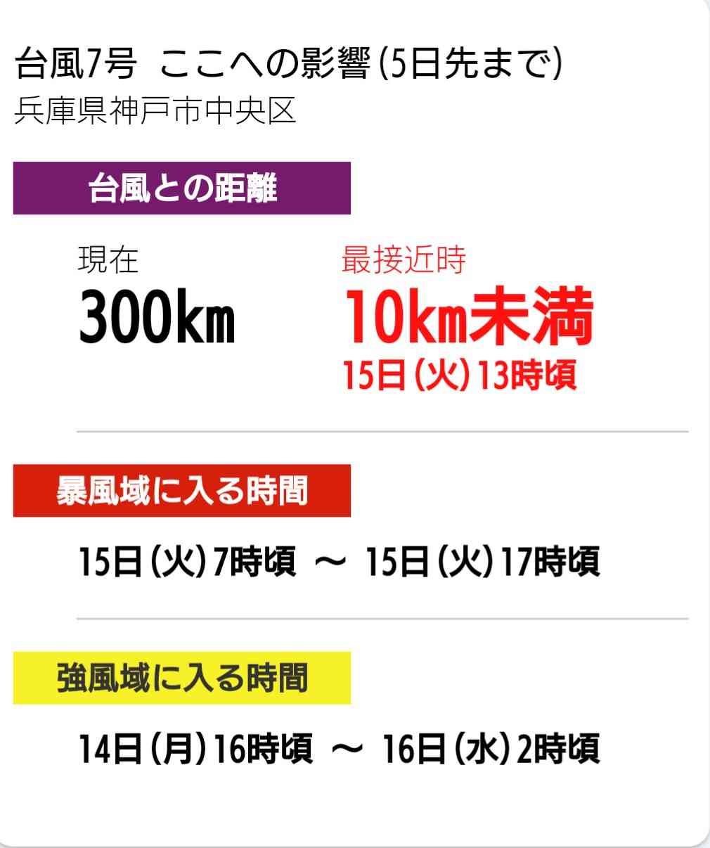 【台風7号】一緒に準備しませんか？【対策】