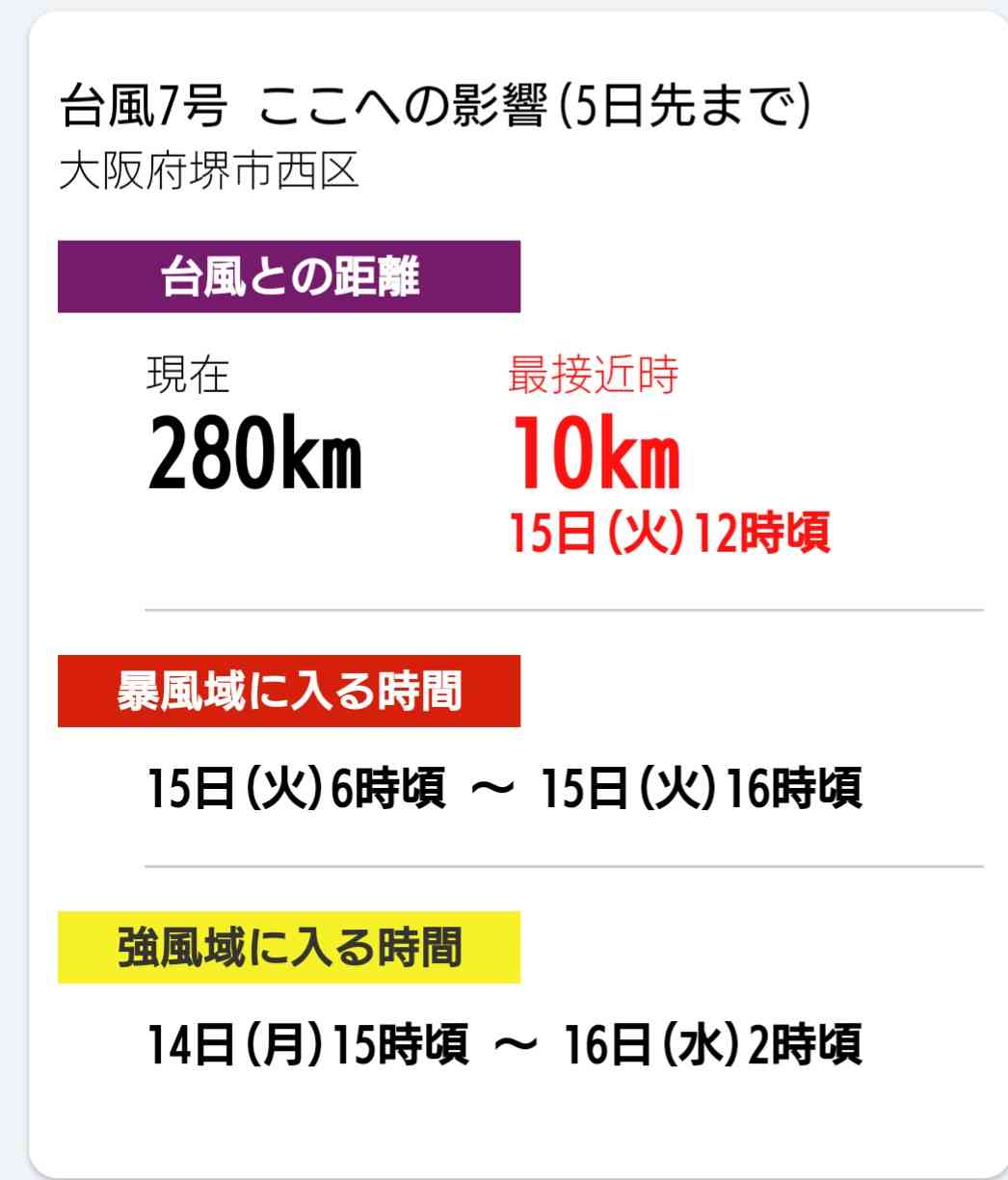 【台風7号】一緒に準備しませんか？【対策】