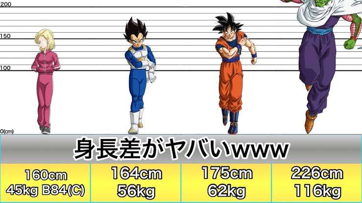 【アニメ・漫画】主人公にイラッとする人！