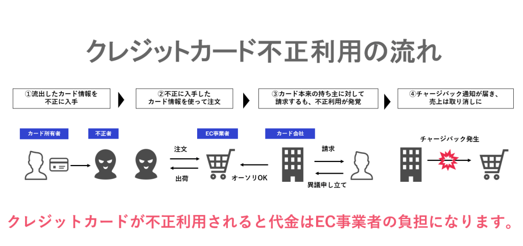 あいみょん、クレジットカードを不正利用され怒りあらわ「お金も奪って時間も奪うんか！」