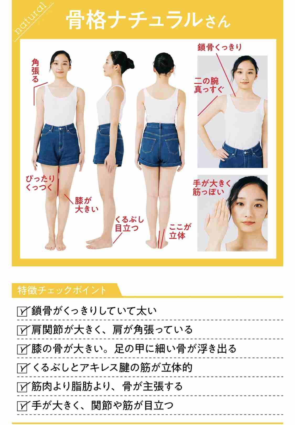 骨格ナチュラルの悩みを語りたい