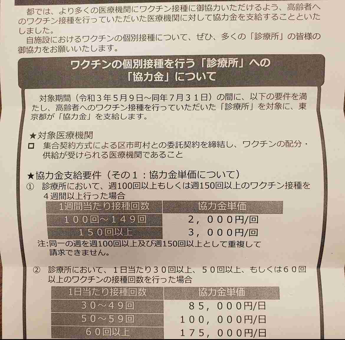 国立科学博物館が資金不足に…物価高騰受けクラウドファンディングで1億円募集へ