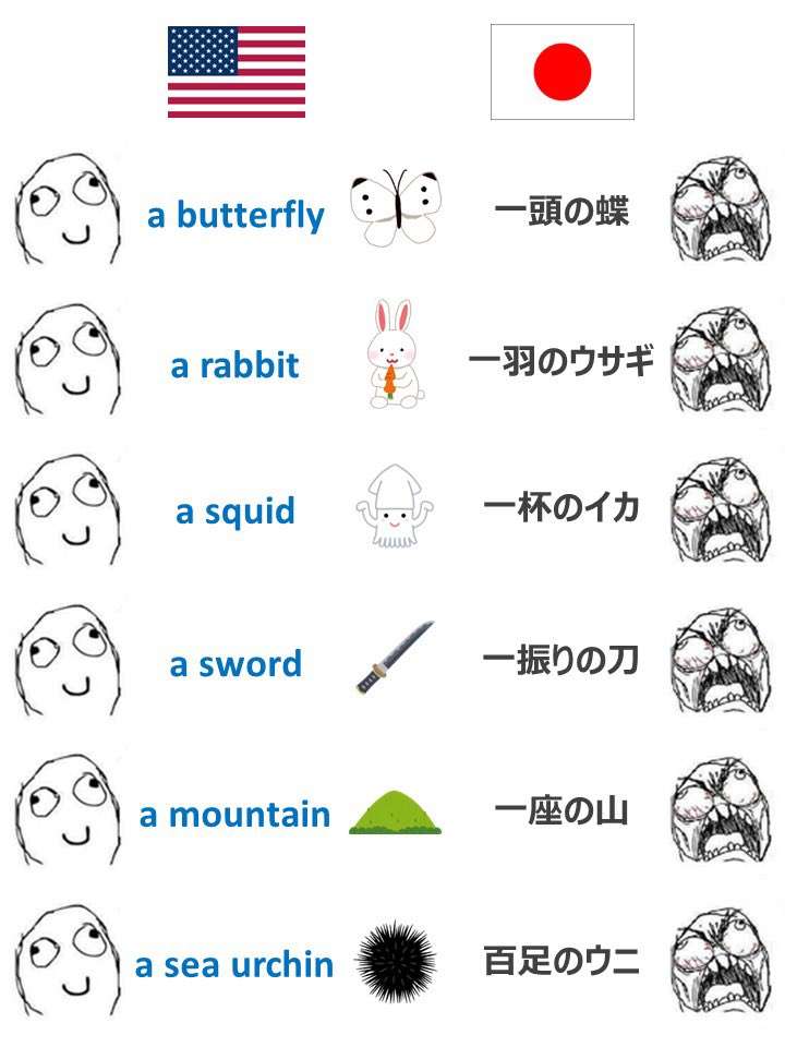 顔のコンプレックスの緩和方法!