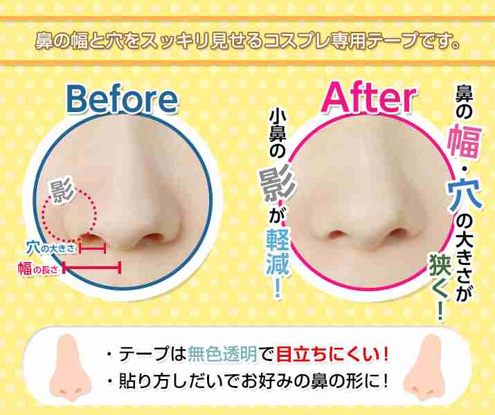 顔のコンプレックスの緩和方法!