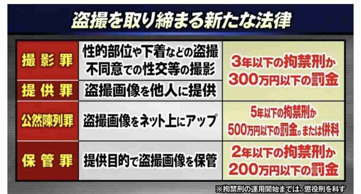 女風呂やJKパンチラ…とある盗撮動画販売サイトが「2年半で10億円」売り上げても摘発されない驚愕理由
