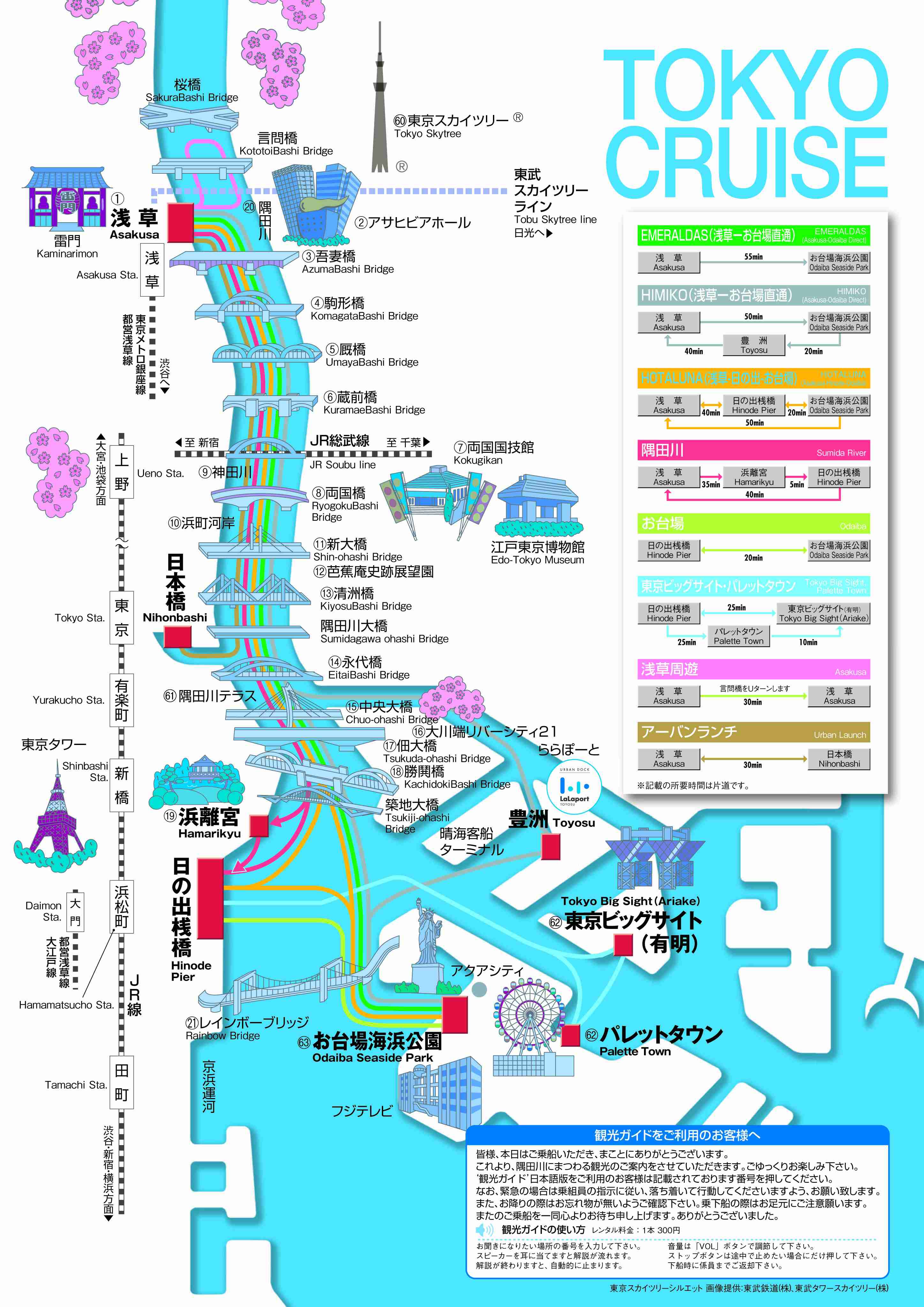 【家族旅行】東京近辺のオススメ!