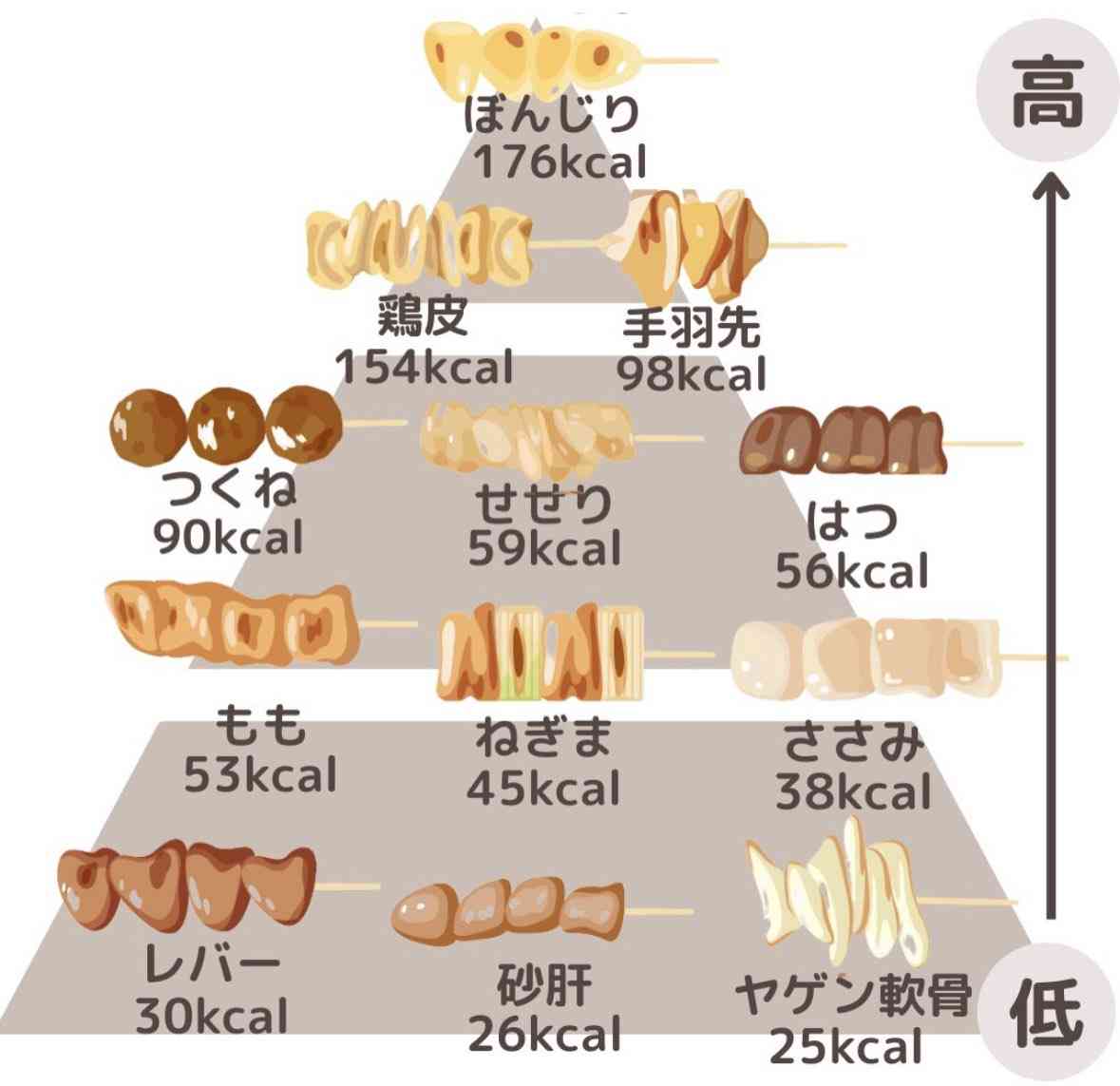 もしかして一部のガル民には役立つかも?なお知らせをするトピ