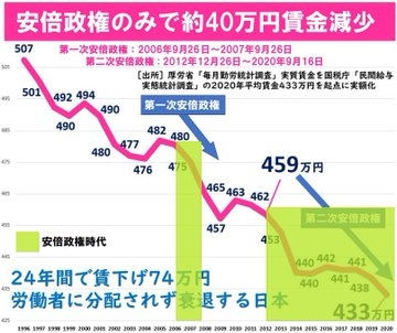 「今の世の中ってこんな感じなの？」レストランで彼女にソファ席を譲らない彼氏に驚愕した中年女性