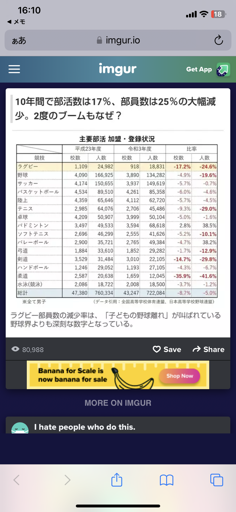 「野球に嫌なイメージがあるのかも」 元プロ選手が語る“競技人口激減”の理由