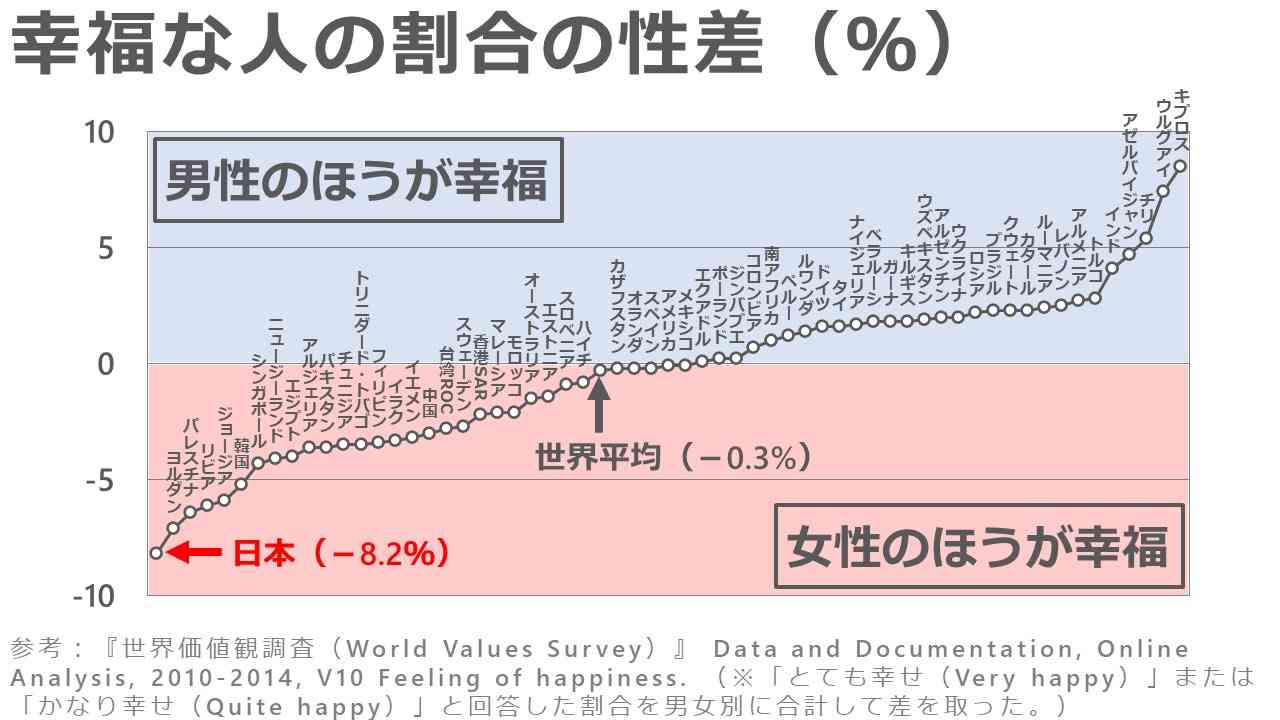 市販薬の過剰摂取、8割は女性　中毒で搬送、平均25.8歳