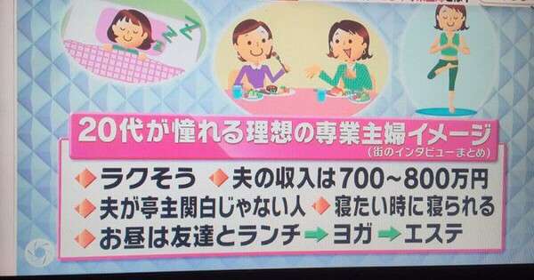 「専業主婦になりたい」と娘が言ってきた！あえて「専業主婦になるためには」の視点で答えてみた