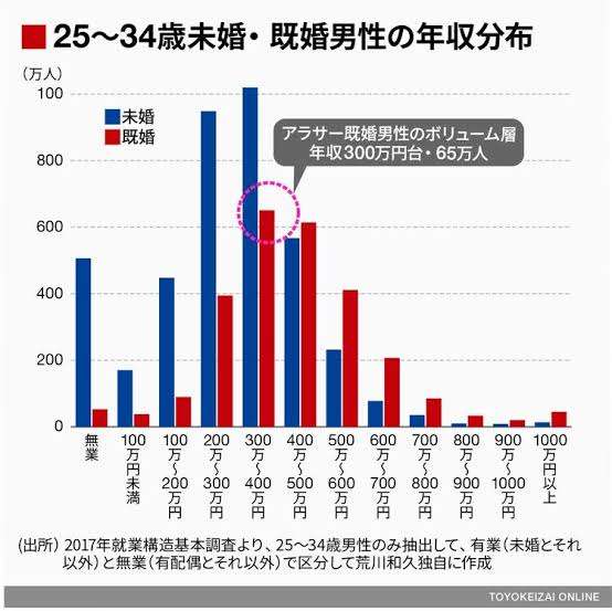 「専業主婦になりたい」と娘が言ってきた！あえて「専業主婦になるためには」の視点で答えてみた