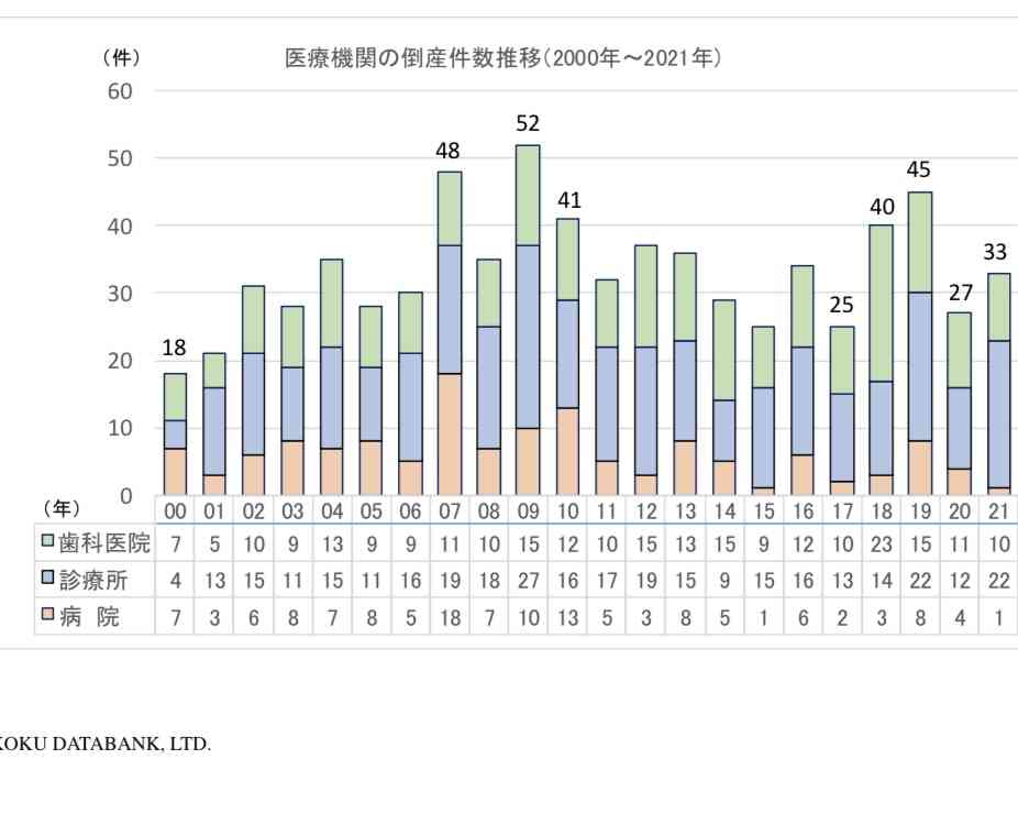 世の中金だなと思うこと