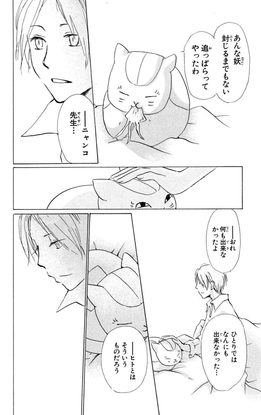 【二次元】関係性が好きなキャラ