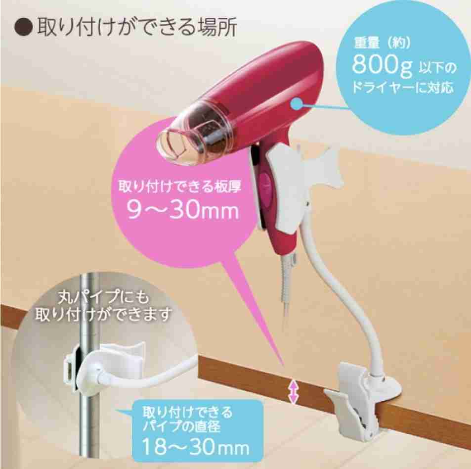 無くても生きていけるけどあると便利な日用品