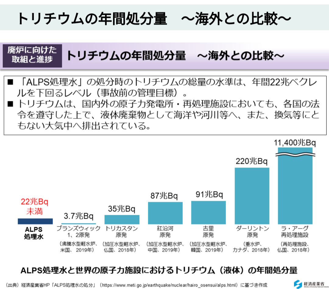 日本、中国の「水産物禁輸」でWTOに反論書類提出…水産業界に1007億円支援