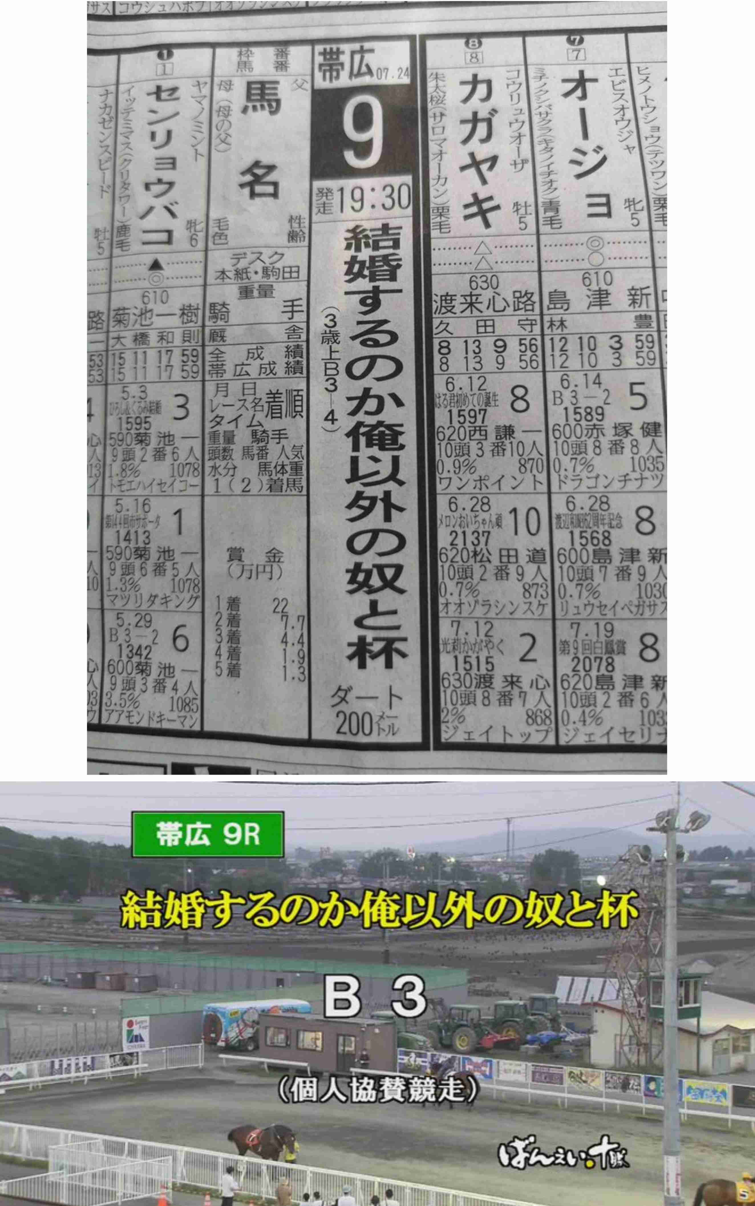 いちばん好きな乙女ゲーム！