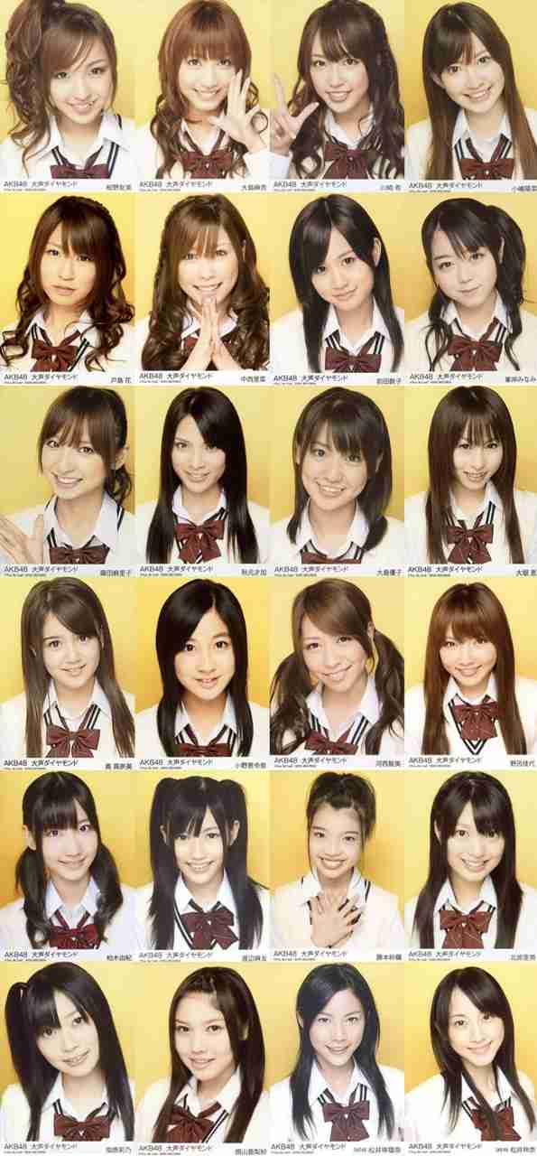 複数人画像の中であなたのタイプはどれ？Part12