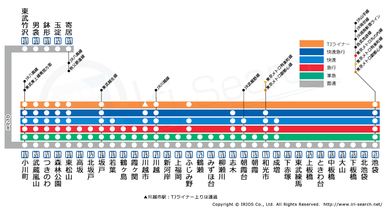 埼玉県民集合！