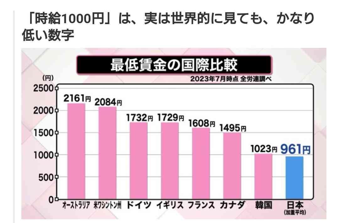 岸田内閣の支持率が38.7％　8月調査より1.6ポイント上昇　JNN世論調査