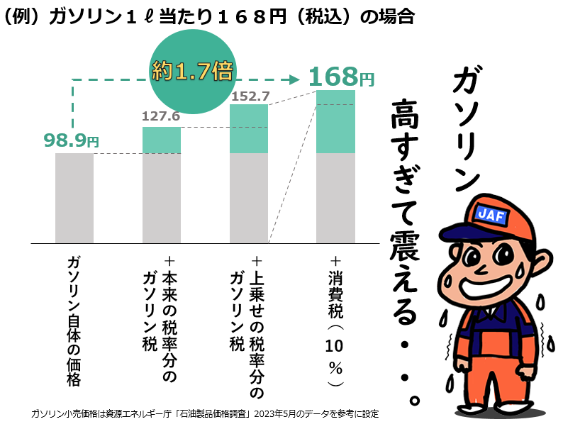 岸田内閣の支持率が38.7％　8月調査より1.6ポイント上昇　JNN世論調査
