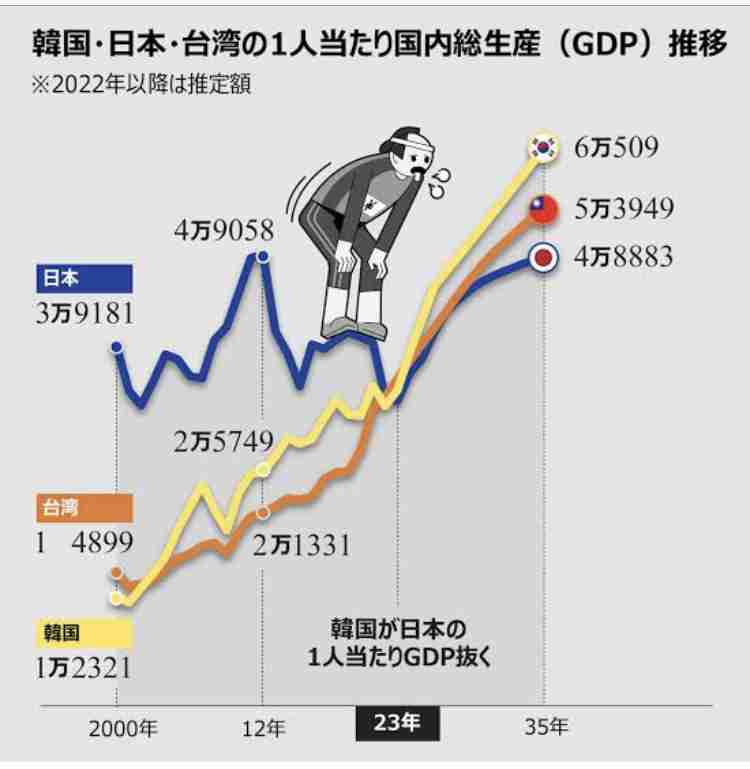 岸田内閣の支持率が38.7％　8月調査より1.6ポイント上昇　JNN世論調査