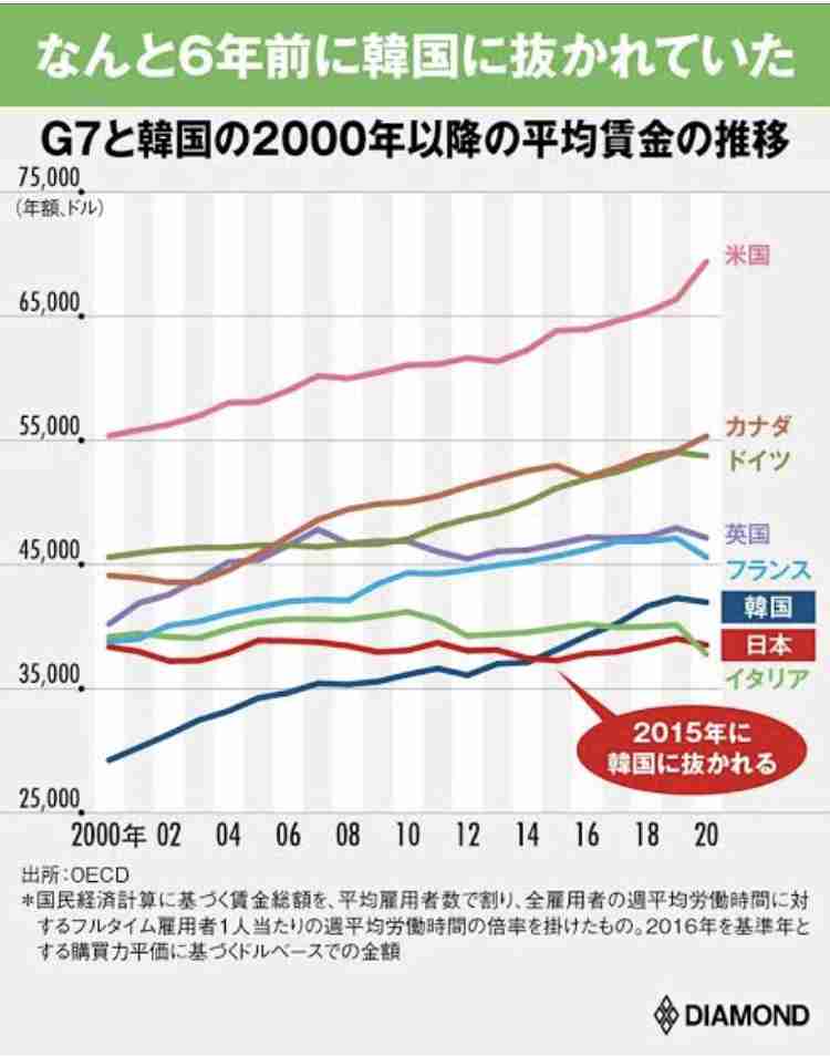 岸田内閣の支持率が38.7％　8月調査より1.6ポイント上昇　JNN世論調査