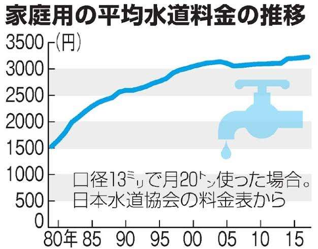 約12年ぶり関電「高浜原発2号機」が再稼働 運転開始40年超の原発稼働は国内3例目 廃炉のもの除き関電所有の全ての原発が稼働