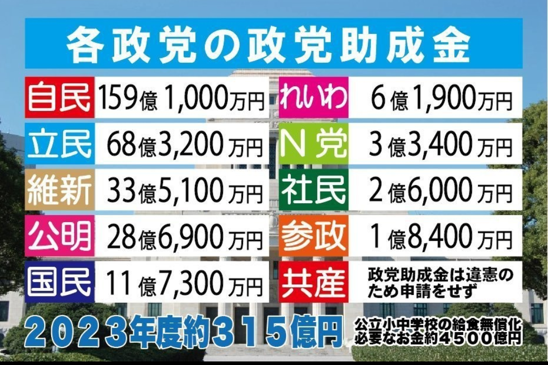 橋下徹さん、海外視察報告書『衆院ネット非公開』に怒りあらわ「何を考えてんだ」 自民党女性局のフランス研修めぐり国民から批判